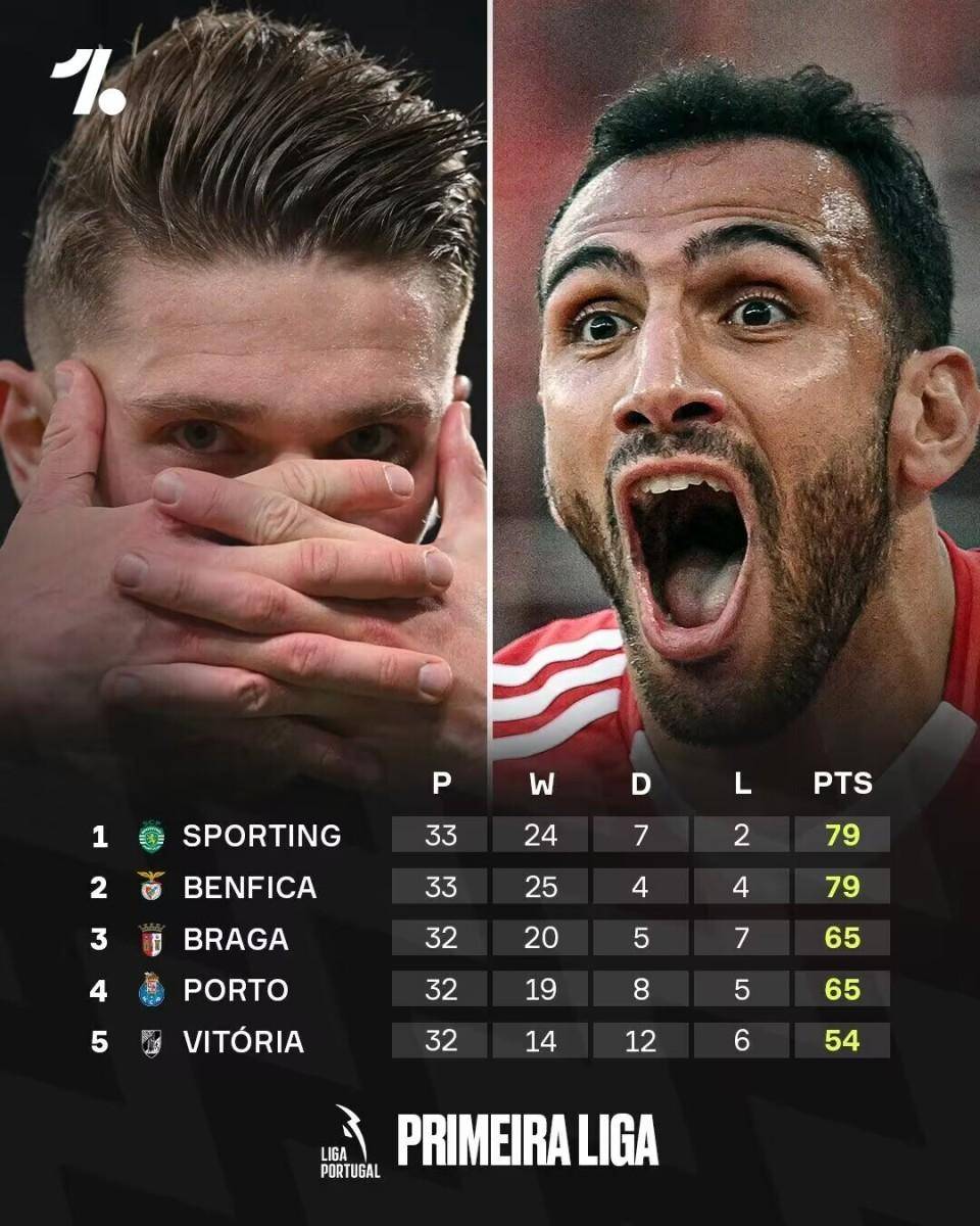 葡超倒计时，巴黎圣日耳曼今晨官宣签约，细节引发关注，话题不断，数据趋势出现新变化的简单介绍